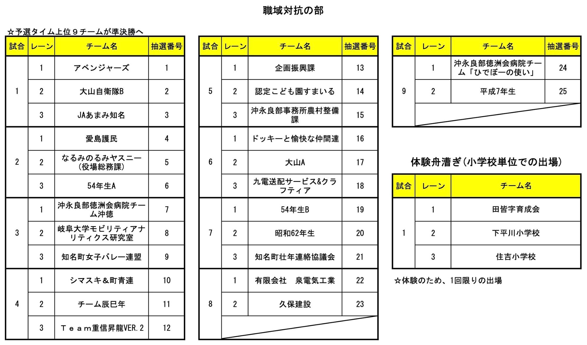職域対戦表