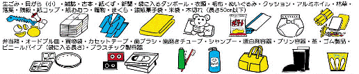 家庭ごみのうち「燃やすごみ」の分別方法を示したイラスト