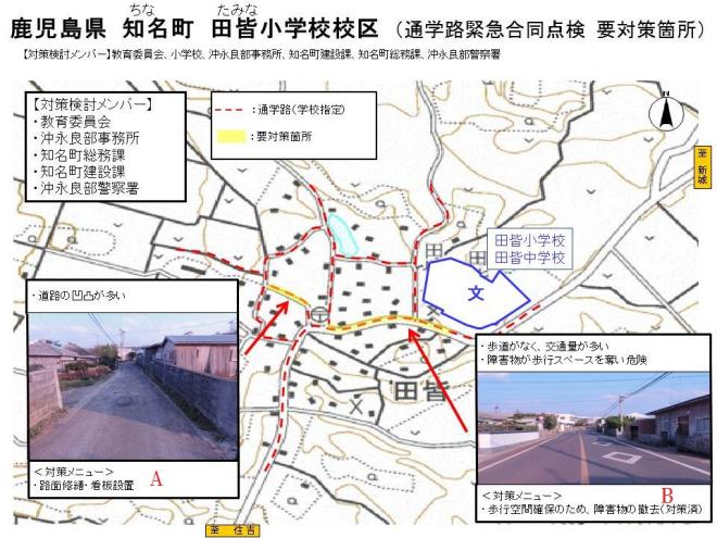 田皆小学校校区　通学路緊急合同点検要対策箇所