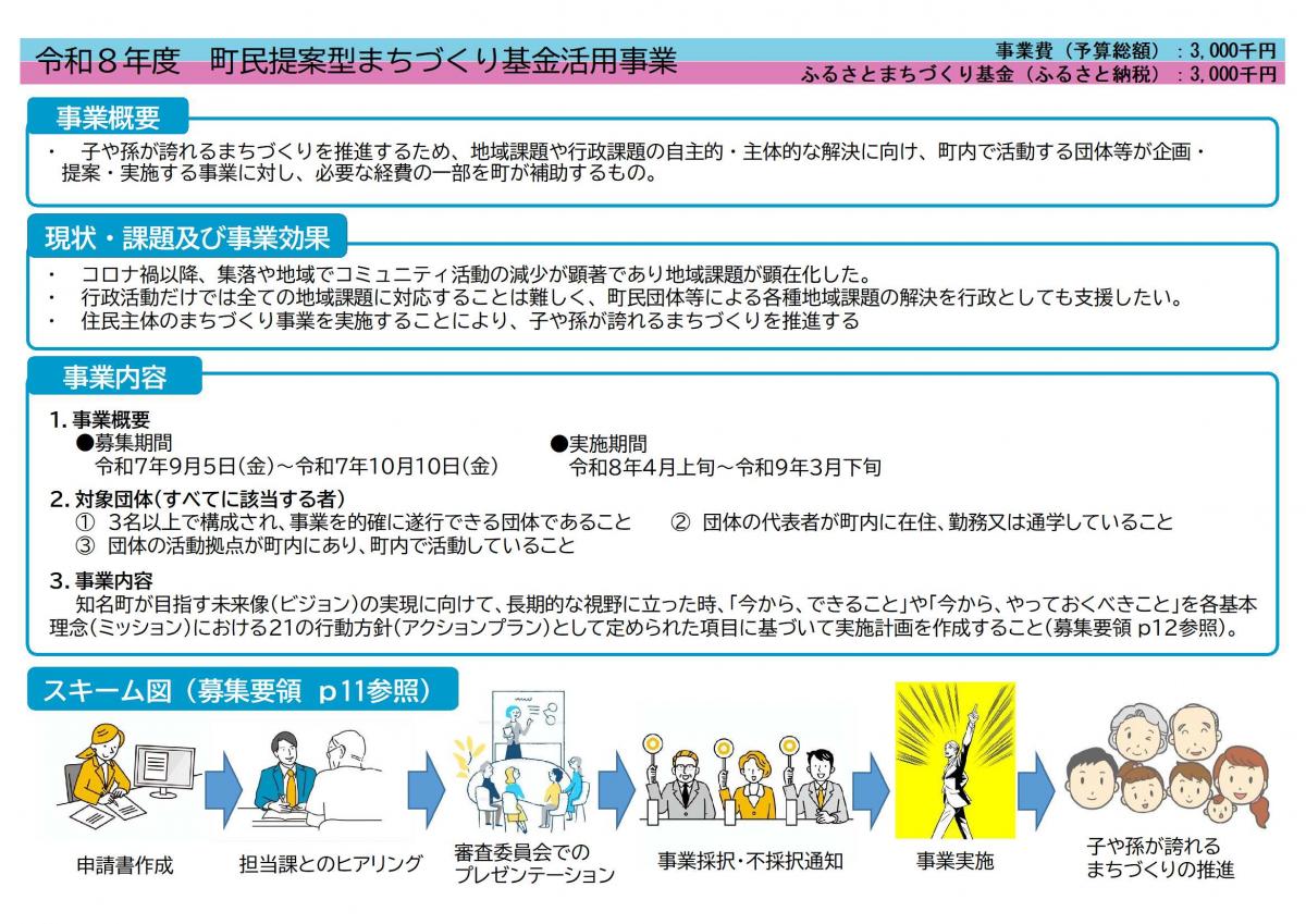 20250831_gaiyou