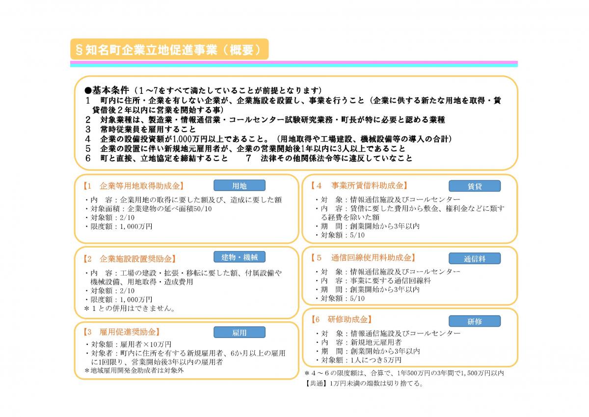 企業誘致１