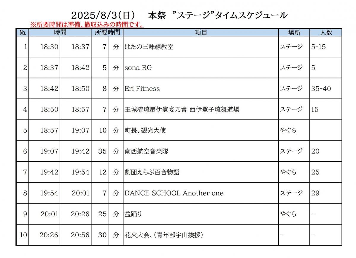 2025年8月3日（日曜日）本祭 ステージ タイムスケジュール