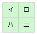 緑色の正方形が縦横2つずつ、計4つ並んだグリッド図で、それぞれのマスに上段左から「イ」、上段右から「ロ」、下段左から「ハ」、下段右から「ニ」の文字が書かれた土地の位置を示した画像