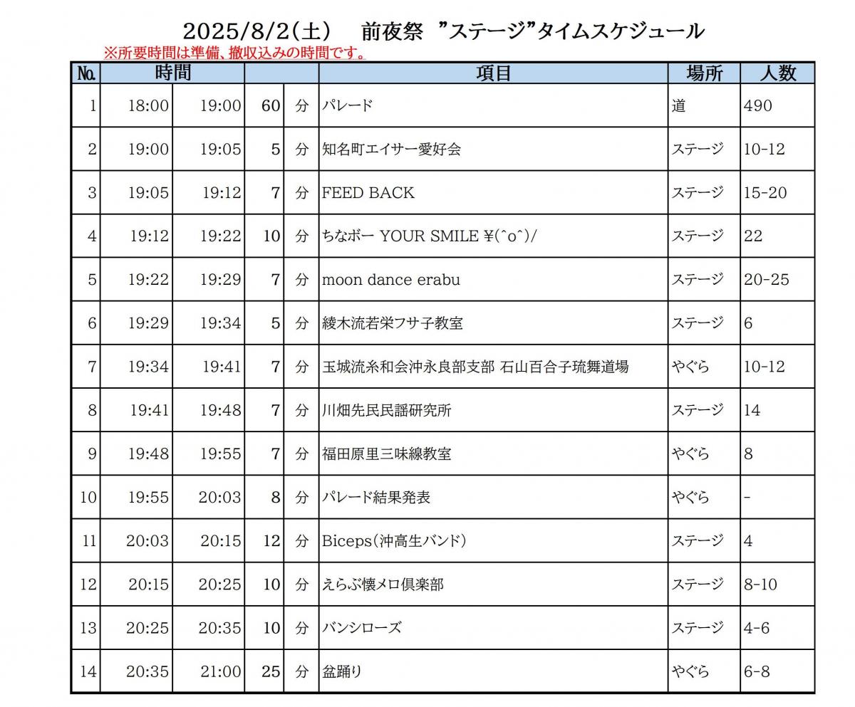 2025年8月2日（土曜日） 前夜祭 ステージ タイムスケジュール